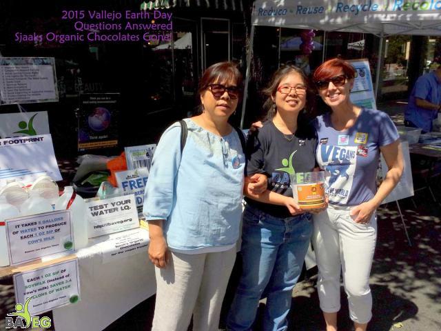 Questions answered, Sjaak's Organic Chocolates gone!