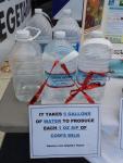 5 gallons of water to produce 1 oz of Cow's Milk