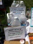 Takes 5 gallons of water to create 1 oz of cow's milk